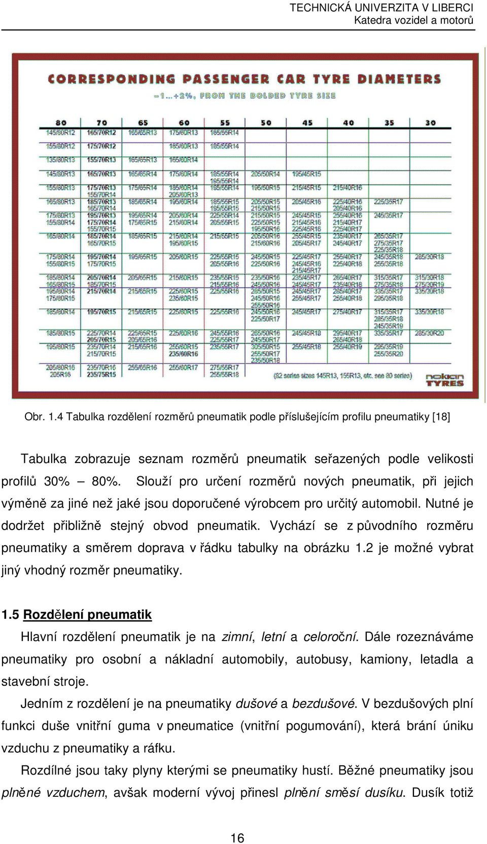 Vychází se z původního rozměru pneumatiky a směrem doprava v řádku tabulky na obrázku 1.2 je možné vybrat jiný vhodný rozměr pneumatiky. 1.5 Rozdělení pneumatik Hlavní rozdělení pneumatik je na zimní, letní a celoroční.