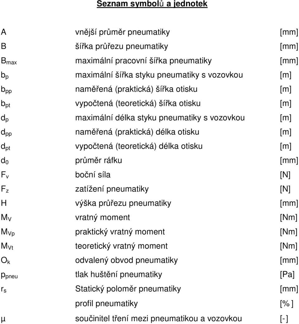 (teoretická) délka otisku [m] d 0 průměr ráfku [mm] F v boční síla [N] F z zatížení pneumatiky [N] H výška průřezu pneumatiky [mm] M V vratný moment [Nm] M Vp praktický vratný moment [Nm] M Vt