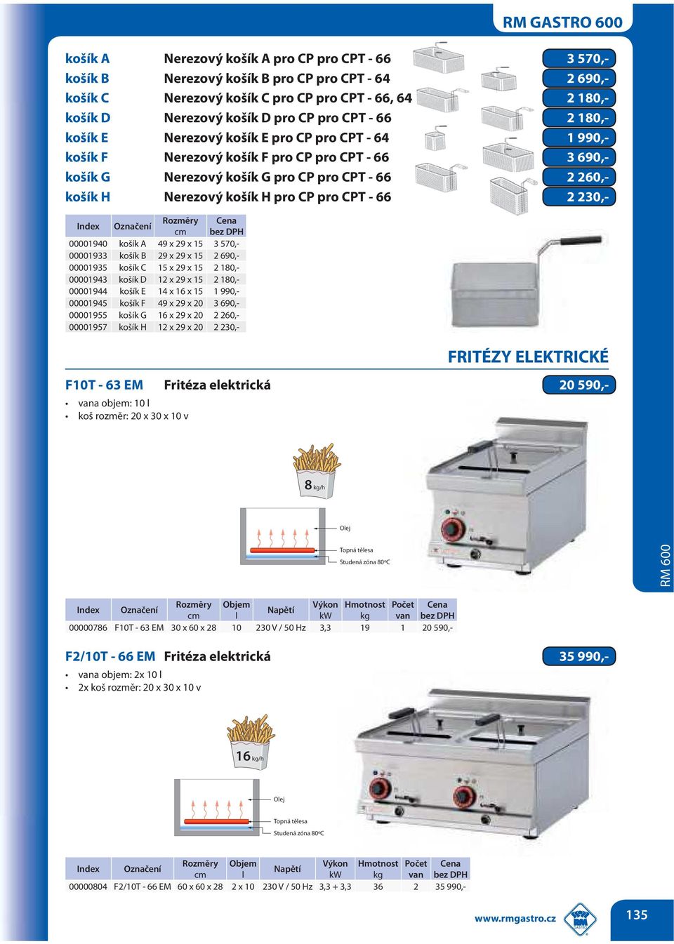 pro CP pro CPT - 66 2 260,- košík H Nerezový košík H pro CP pro CPT - 66 2 230,- FRITÉZY ELEKTRICKÉ F10T - 63 EM Fritéza elektrická 20 590,- 8 kg/h Olej Topná tělesa Studená