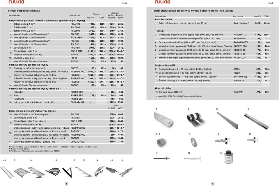 4024,- 3326,- 4024,- 5 Montážní sada k žebříku do štítu** RSLFSEFH 4314,- 5220,- 4314,- 5220,- 6 Montážní sada k žebříku na krytinu** RSLFSB 3380,- 4090,- 3380,- 4090,- 7 Montážní sada k žebříku na