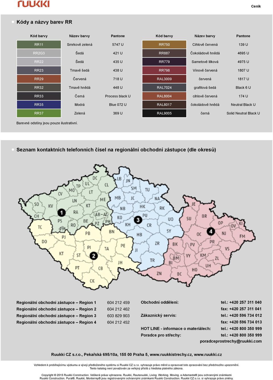 červená 1817 U RAL7024 grafitová šedá Black 6 U RAL8004 cihlově červená 174 U RAL8017 čokoládově hnědá Neutral Black U RAL9005 černá Solid Neutral Black U Barevné odstíny jsou pouze ilustrativní.