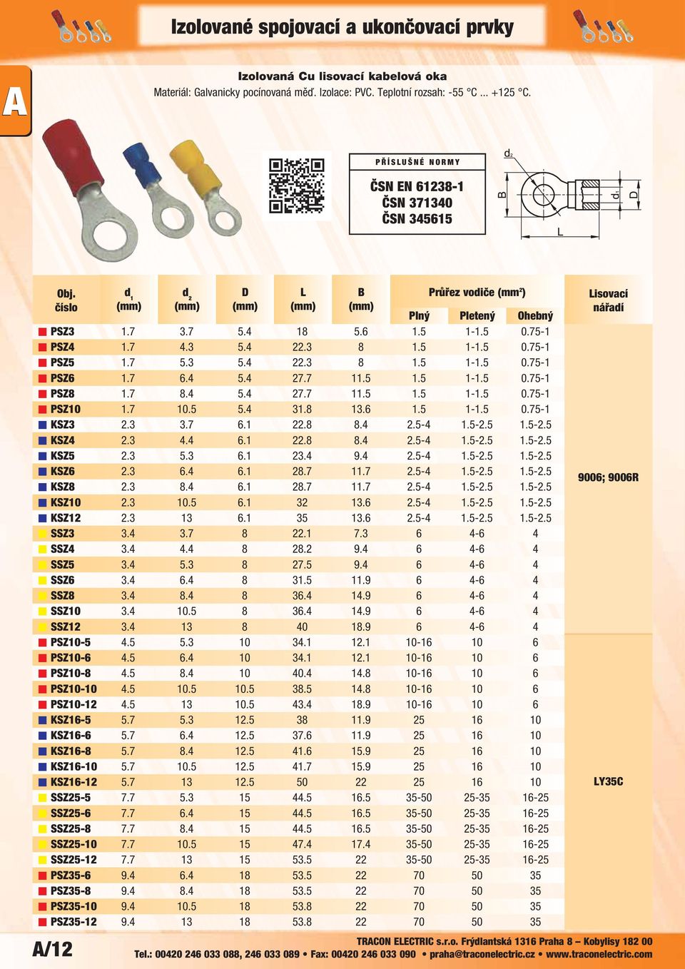 SSZ25-5 SSZ25- SSZ25-8 SSZ25- SSZ25-12 PSZ35- PSZ35-8 PSZ35- PSZ35-12 1.7 1.7 1.7 1.7 1.7 1.7 2.3 2.3 2.3 2.3 2.3 2.3 2.3 3.4 3.4 3.4 3.4 3.4 3.4 3.4 4.5 4.5 4.5 4.5 4.5 5.7 5.7 5.7 5.7 5.7 7.7 7.7 7.7 7.7 7.7 9.