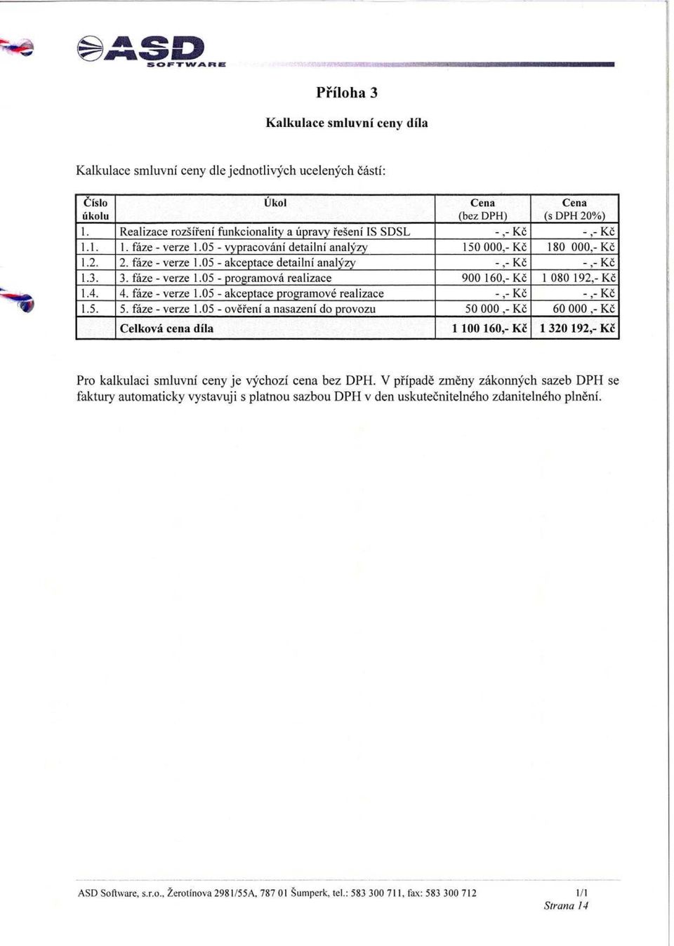 05 - akceptace detailni analyzy -,- Kc -,- Kc 1.3. 3. faze - verze 1.05 - programova realizace 900 160,- Kc 1 080 192,- Kc. 1.4. 4. faze - verze 1.05 - akceptace programove realizace -,- Kc -,- Kc 1.