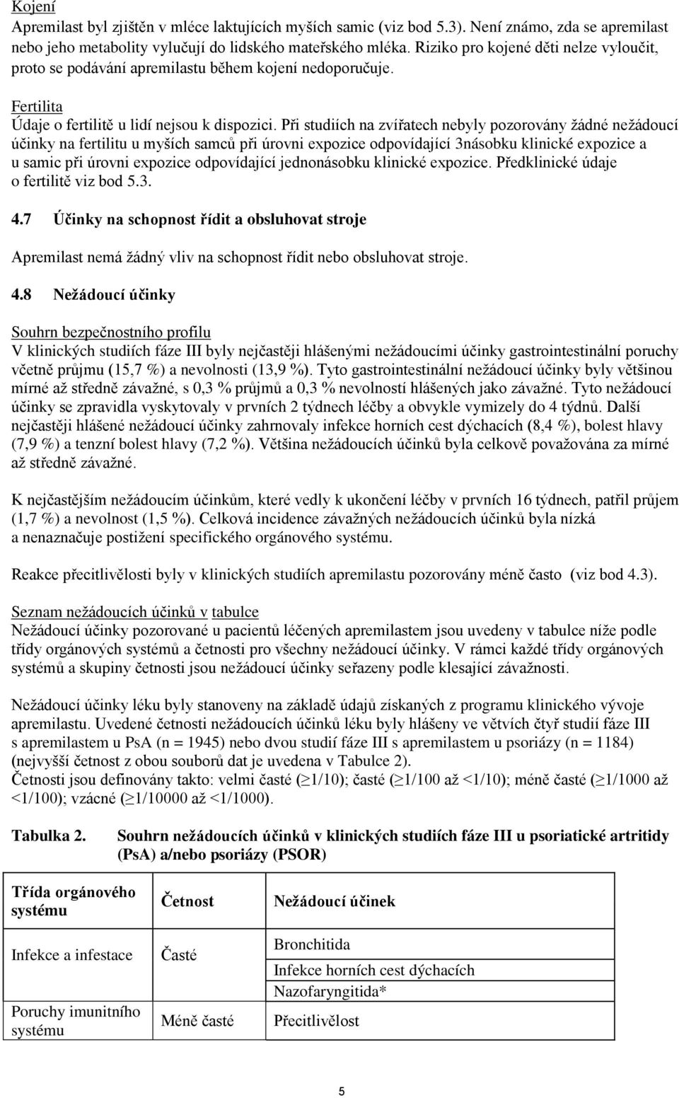 Při studiích na zvířatech nebyly pozorovány žádné nežádoucí účinky na fertilitu u myších samců při úrovni expozice odpovídající 3násobku klinické expozice a u samic při úrovni expozice odpovídající