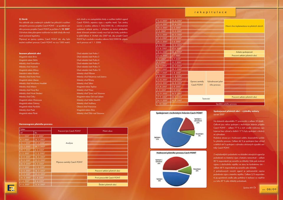 Připravují se úpravy systému Czech POINT tak, aby bylo možné rozšíření provozu Czech POINT na cca 1300 matrič- Seznam pilotních obcí Magistrát města Brna Magistrát města Děčín Městský úřad Domažlice