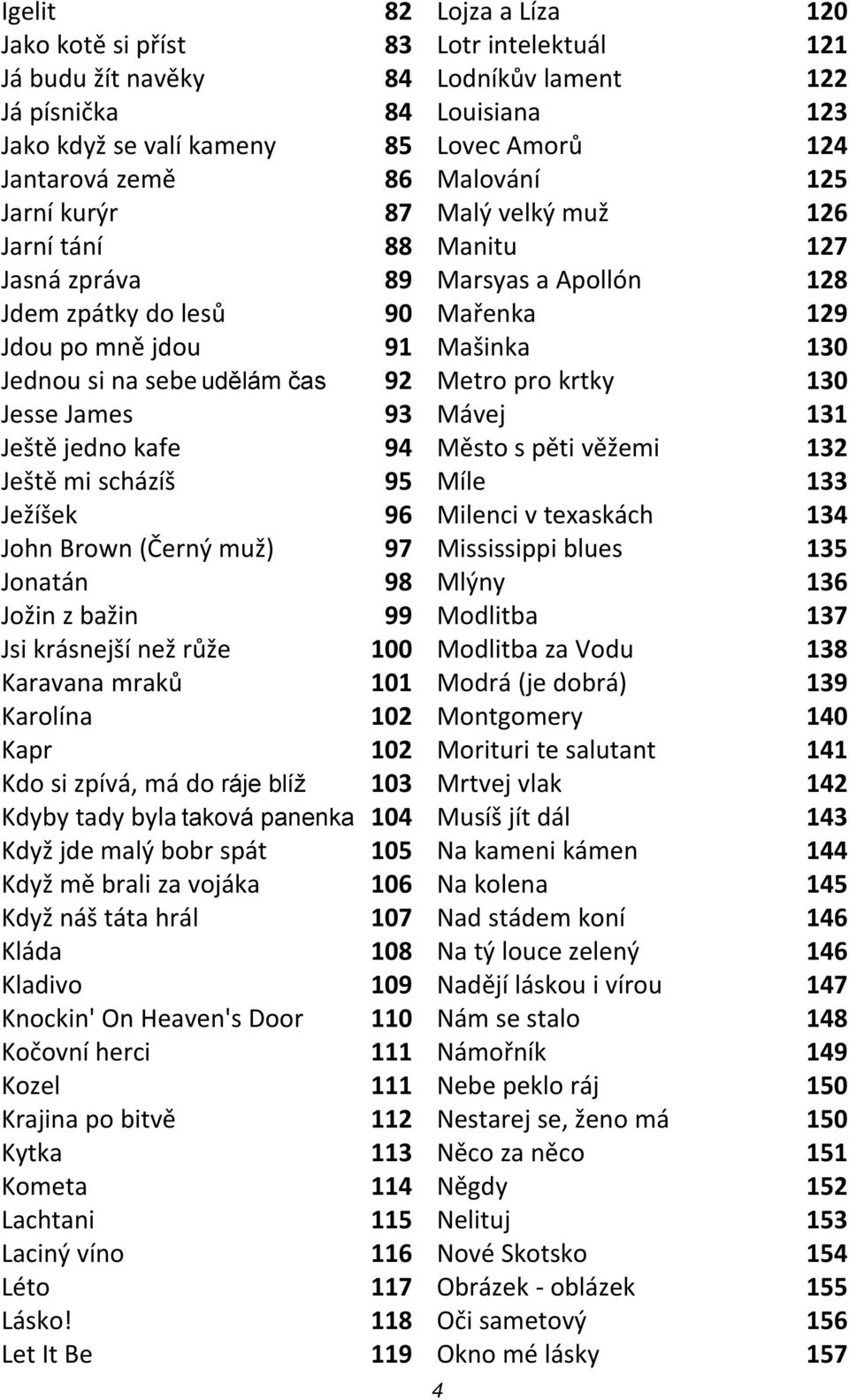 101 Karolína 102 Kapr 102 Kdo si zpívá, má do ráje blíž 103 Kdyby tady byla taková panenka 104 Když jde malý bobr spát 105 Když mě brali za vojáka 106 Když náš táta hrál 107 Kláda 108 Kladivo 109