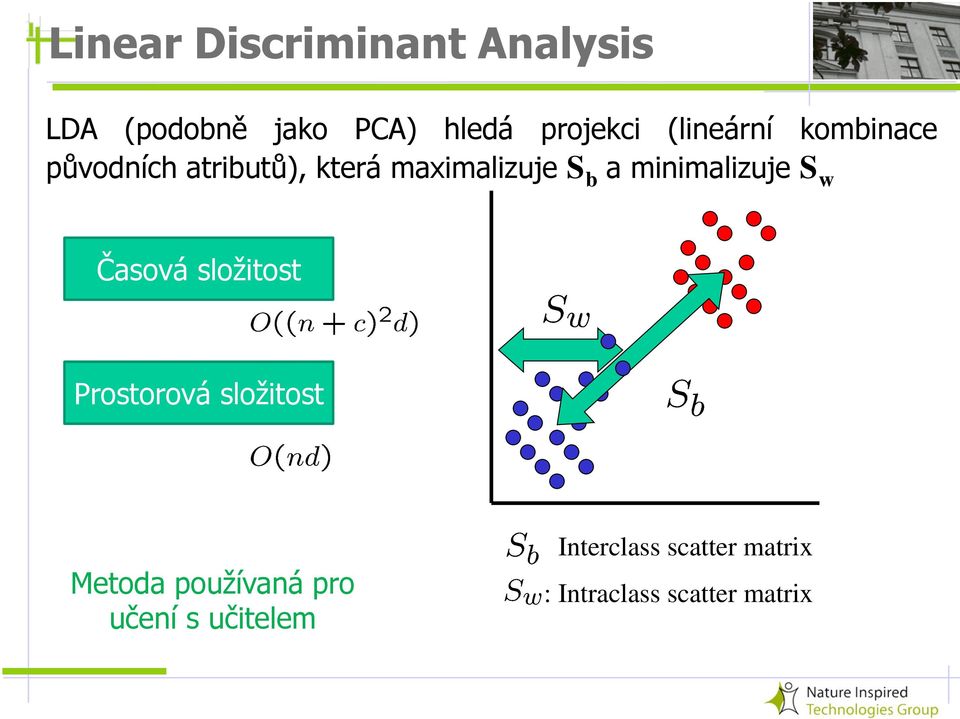 minimalizuje S w Časová složitost Prostorová složitost Metoda