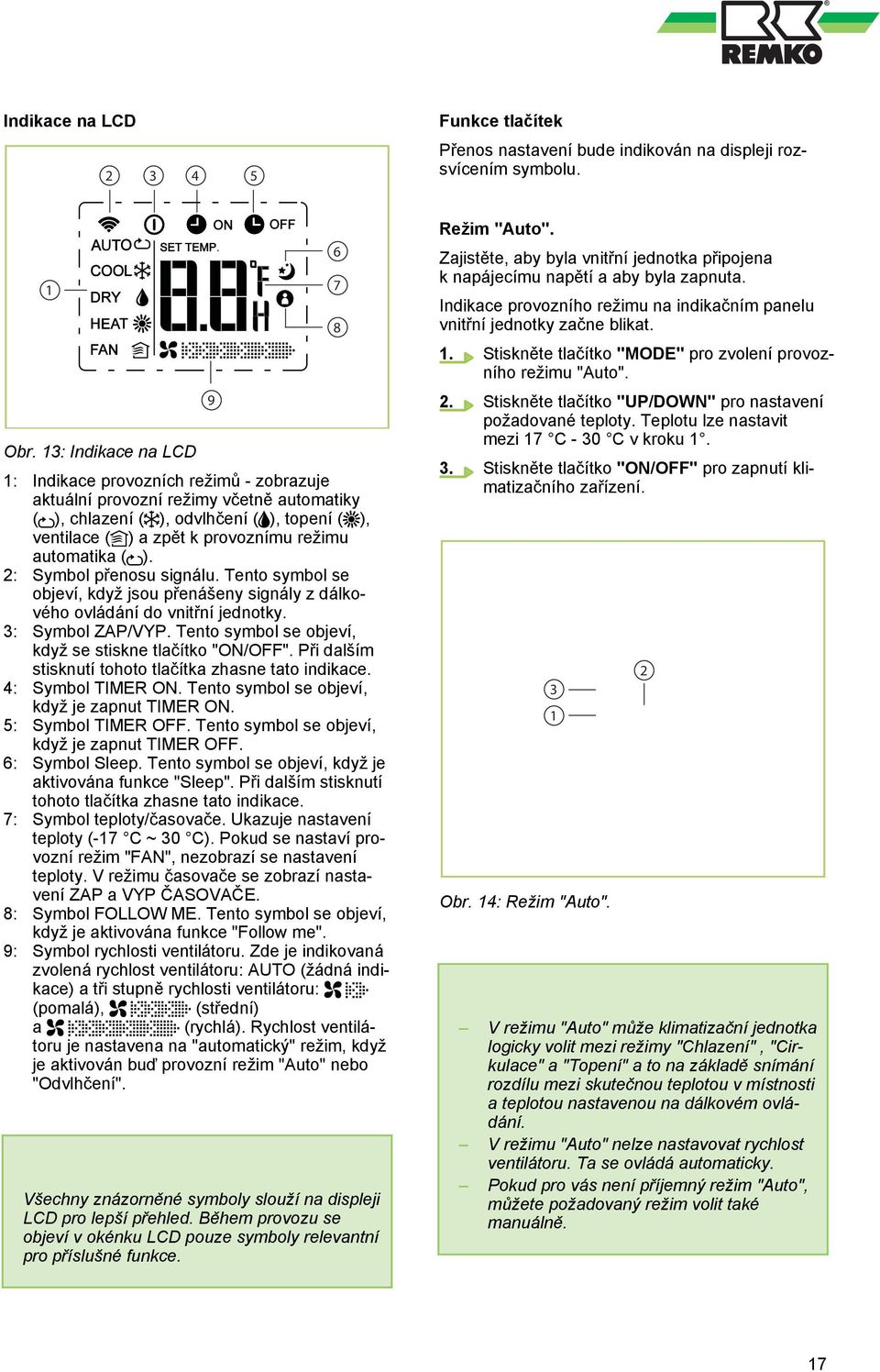 automatika ( ). 2: Symbol přenosu signálu. Tento symbol se objeví, když jsou přenášeny signály z dálkového ovládání do vnitřní jednotky. 3: Symbol ZAP/VYP.