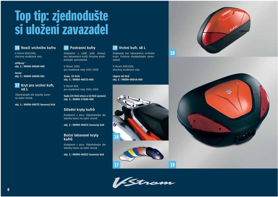 V-Strom 1000, pro modelové roky 2002-2008 Sada, 35 litrů obj. č.: 990D0-06G35-000 19 Vrchní kufr, 48 L Dodávaný bez lakovaného vrchního krytu. Prosíme doobjednejte samostatně.