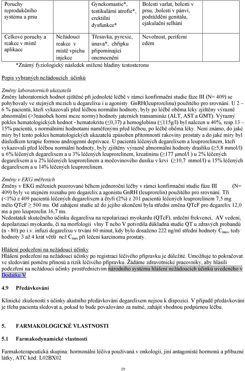 vybraných nežádoucích účinků Nevolnost, periferní edém Změny laboratorních ukazatelů Změny laboratorních hodnot zjištěné při jednoleté léčbě v rámci konfirmační studie fáze III (N= 409) se pohybovaly