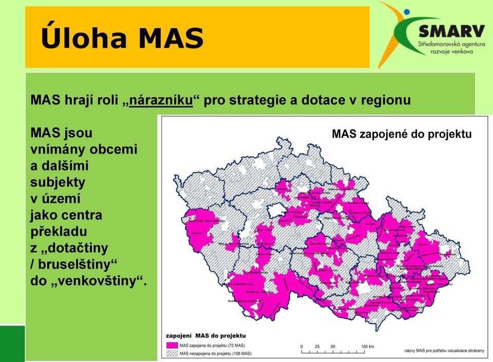 obcemi a dalšími subjekty v území jako centra