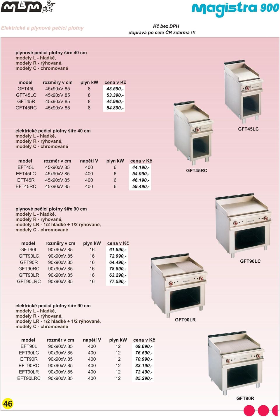 890,- elektrické peèící plotny šíøe 40 cm modely L - hladké, modely R - rýhované, modely C - chromované GFT45LC model rozmìr v cm napìtí V plyn kw EFT45L 45x90xV.85 400 6 44.190,- EFT45LC 45x90xV.