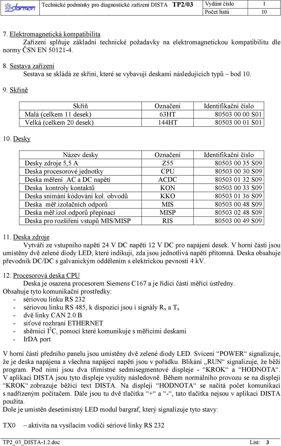 Desky Skříň Označení Identifikační číslo Malá (celkem 11 desek) 63HT 80503 00 00 S01 Velká (celkem 20 desek) 144HT 80503 00 01 S01 Název desky Označení Identifikační číslo Desky zdroje 5,5 A Z55