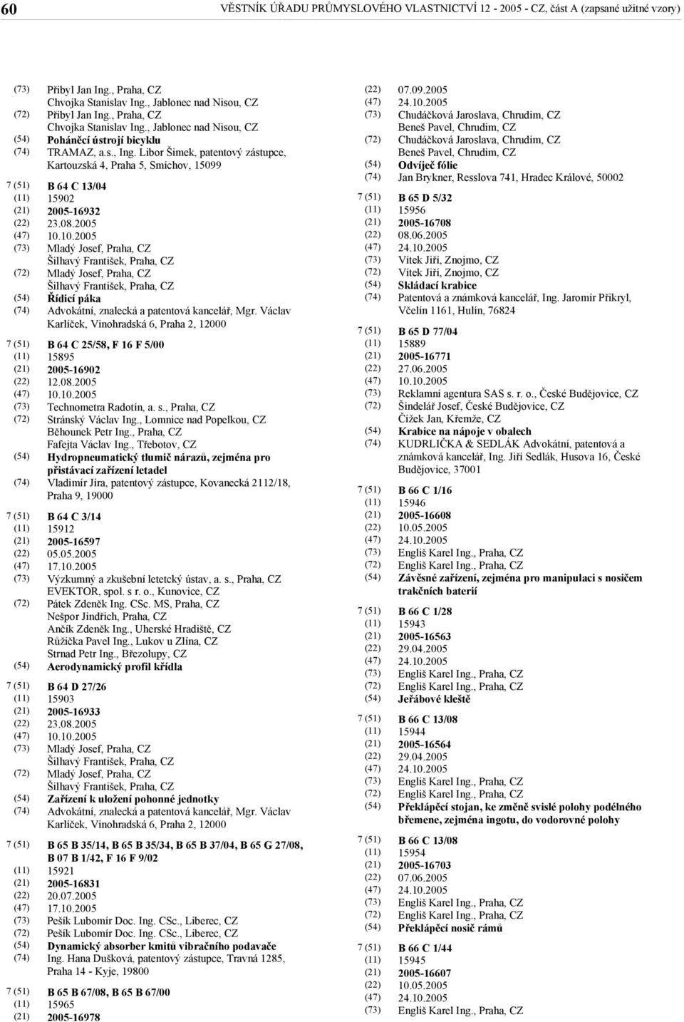 2005 Mladý Josef, Praha, Šilhavý František, Praha, Mladý Josef, Praha, Šilhavý František, Praha, Řídicí páka Advokátní, znalecká a patentová kancelář, Mgr.