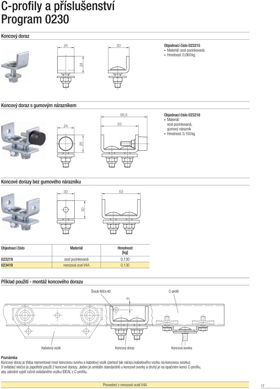 8 30 Šroub M 6 x C-profi l Koncový oraz Koncová vorka Poznámka Koncový oraz je třeba namontovat mezi koncovou vorku a kabelový vozík (zamezí tak nárazu kabelového vozíku na koncovou vorku).
