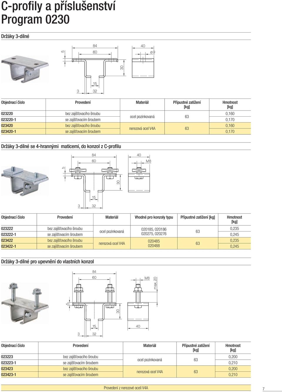 10 84 60 30 5 15 3 32 Objenací čílo Proveení Materiál Vhoné pro konzoly typu Příputné zatížení 023222 bez zajišťovacího šroubu 020185, 020186 0,235 ocel pozinkovaná 63 023222-1 e zajišťovacím šroubem