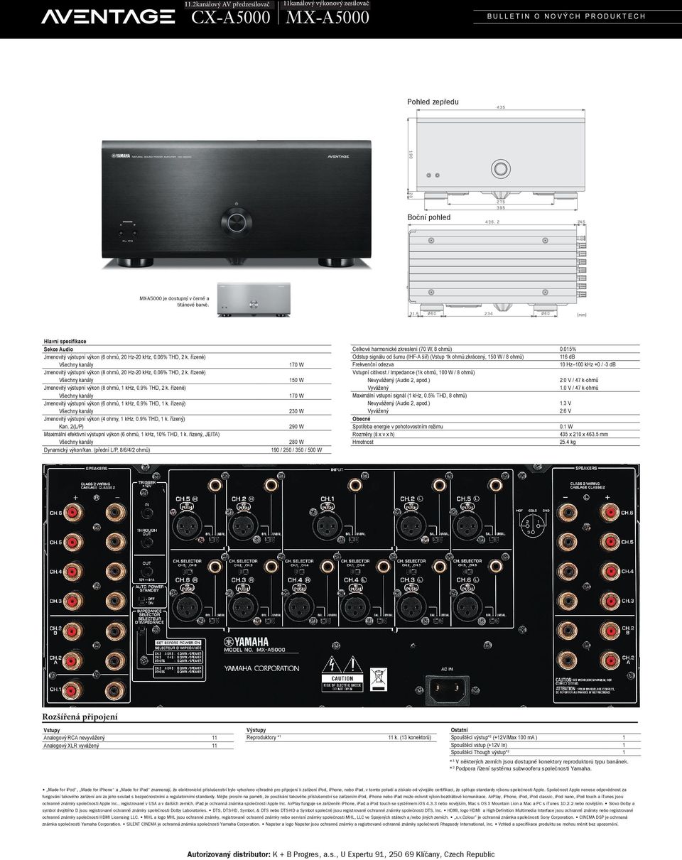 9% THD, 2 k. řízené) Jmenovitý výstupní výkon (6 ohmů, khz, 0.9% THD, k. řízený) Jmenovitý výstupní výkon (4 ohmy, khz, 0.9% THD, k. řízený) Kan.
