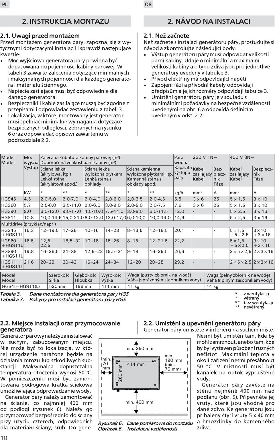 kabiny parowej. W tabeli 3 zawarto zalecenia dotycz±ce minimalnych i maksymalnych pojemno ci dla ka dego generatora i materia³u ciennego. apiêcie zasilaj±ce musi byæ odpowiednie dla danego generatora.