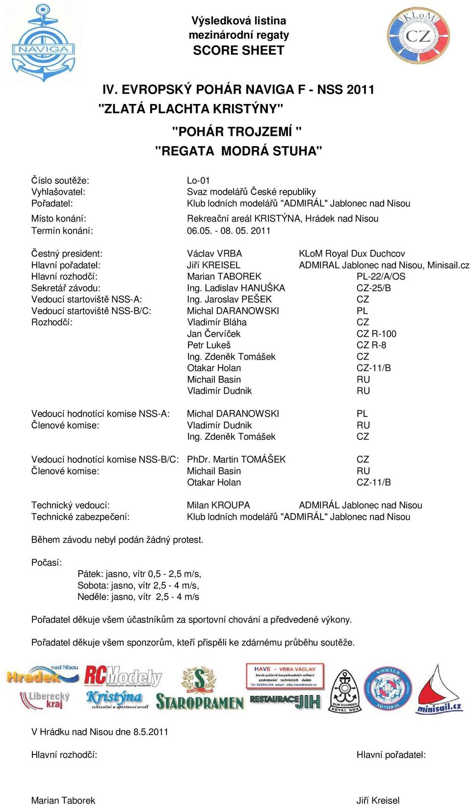Nisou Termín konání: 06.05. - 08. 05. 2011 Čestný presid: Václav VRBA KLoM Royal Dux Duchcov Hlavní pořadatel: Jiří KREISEL ADMIRAL Jablonec nad Nisou, Minisail.