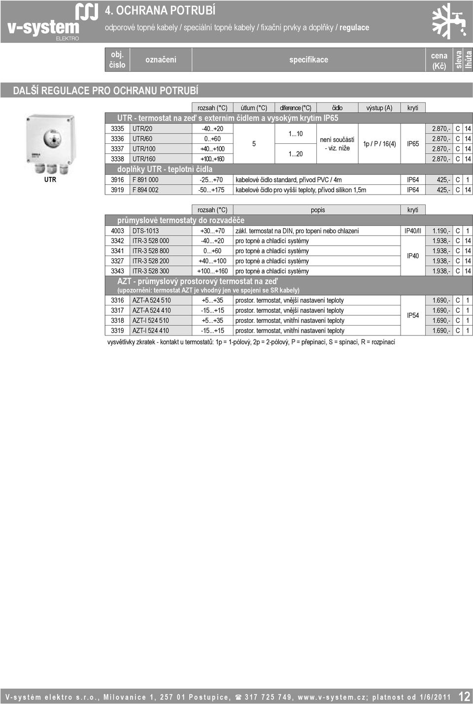 ..+100 - viz. níže 2.870,- C 14 1...20 3338 UTR/160 +100...+160 2.870,- C 14 doplňky UTR - teplotní čidla 3916 F 891 000-25.
