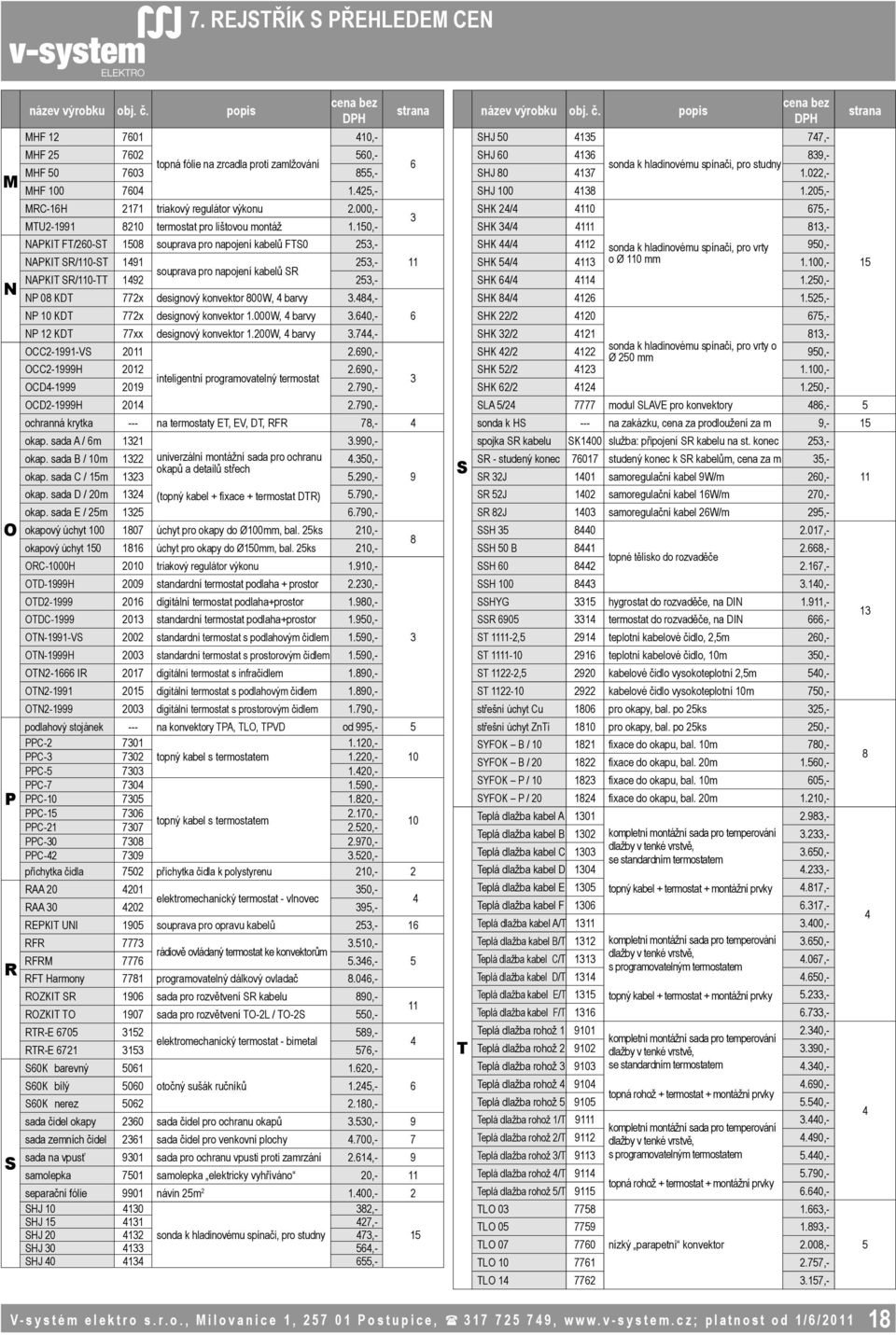 150,- NAPKIT FT/260-ST 1508 souprava pro napojení kabelů FTS0 253,- NAPKIT SR/110-ST 1491 253,- souprava pro napojení kabelů SR NAPKIT SR/110-TT 1492 253,- NP 08 KDT 772x designový konvektor 800 W, 4