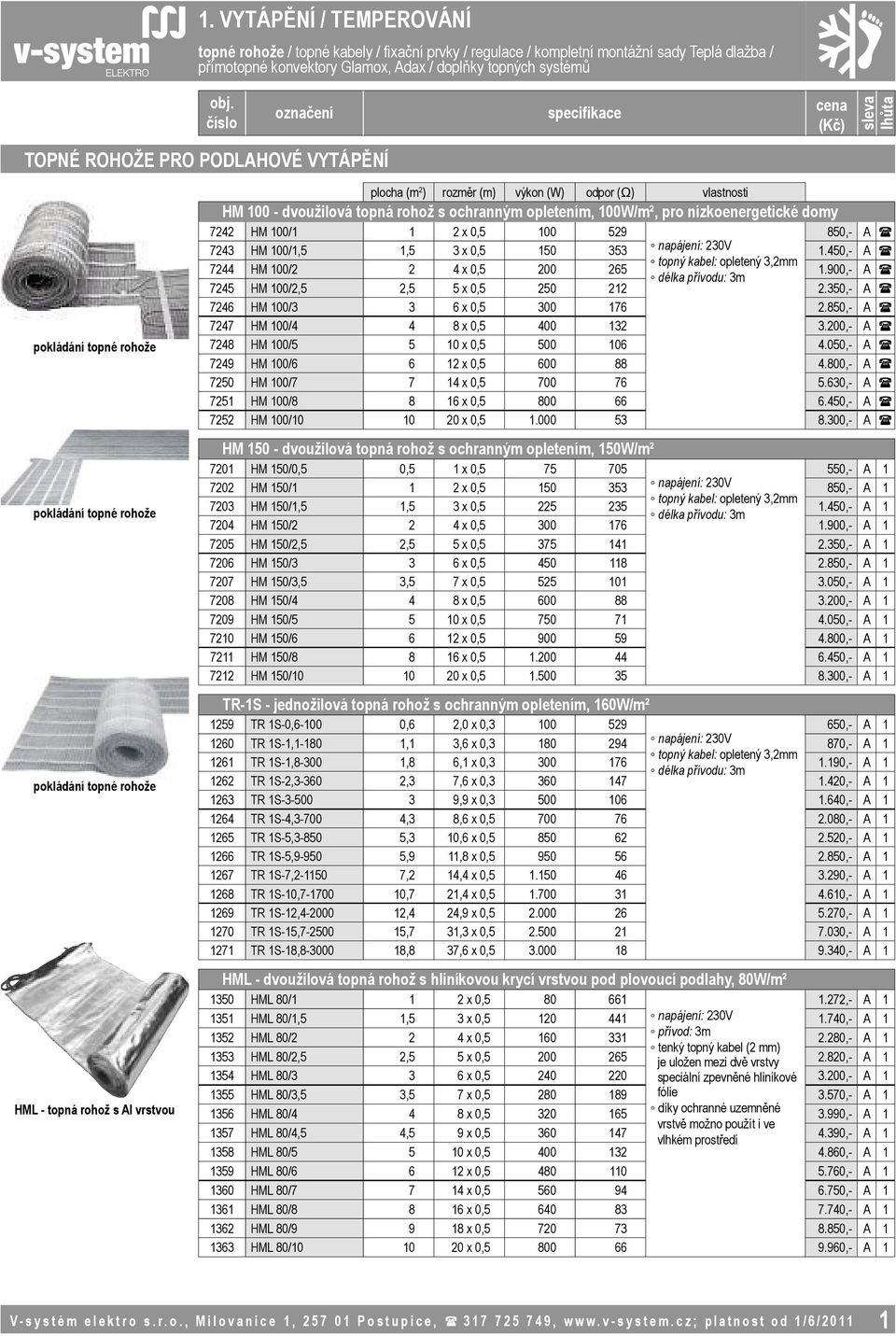 topná rohož s ochranným opletením, 100W/m², pro nízkoenergetické domy 7242 HM 100/1 1 2 x 0,5 100 529 850,- A ( 7243 HM 100/1,5 1,5 3 x 0,5 150 353 napájení: 230V 1.