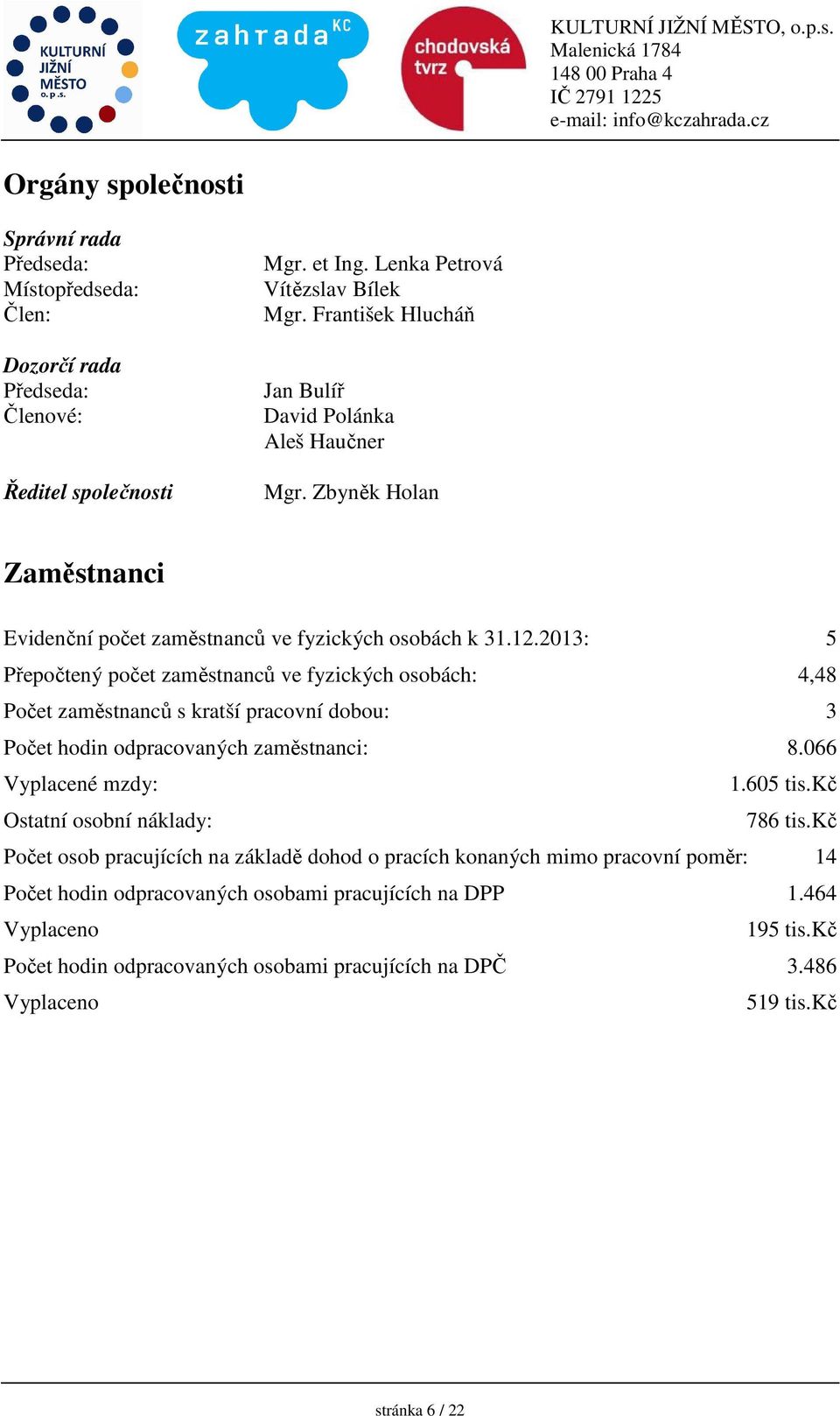 2013: 5 Přepočtený počet zaměstnanců ve fyzických osobách: 4,48 Počet zaměstnanců s kratší pracovní dobou: 3 Počet hodin odpracovaných zaměstnanci: 8.066 Vyplacené mzdy: 1.605 tis.