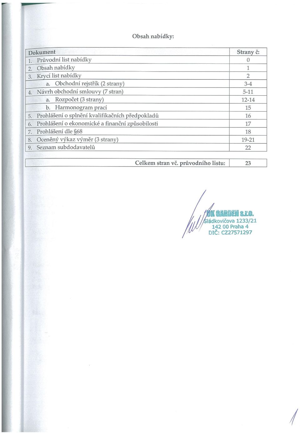 Harmonogram prací 15 ~7j~hIášení o splnění kvalifikačních předpokladů 16 6.