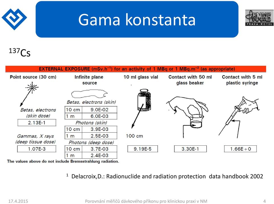 data handbook 2002 17.4.