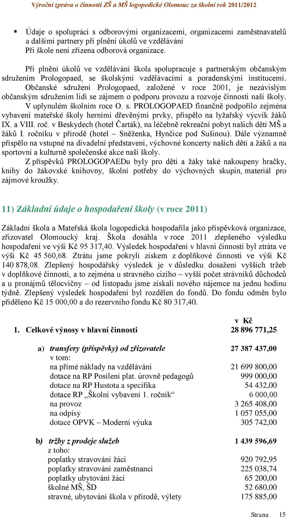 Občanské sdružení Prologopaed, založené v roce 2001, je nezávislým občanským sdružením lidí se zájmem o podporu provozu a rozvoje činnosti naší školy. V uplynulém školním roce O. s. PROLOGOPAED finančně podpořilo zejména vybavení mateřské školy herními dřevěnými prvky, přispělo na lyžařský výcvik žáků IX.