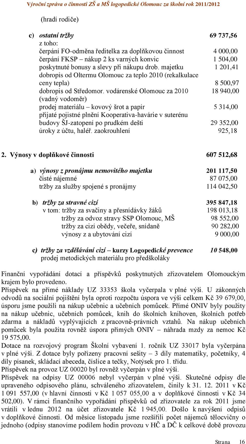 vodárenské Olomouc za 2010 18 940,00 (vadný vodoměr) prodej materiálu kovový šrot a papír 5 314,00 přijaté pojistné plnění Kooperativa-havárie v suterénu budovy ŠJ-zatopení po prudkém dešti 29 352,00