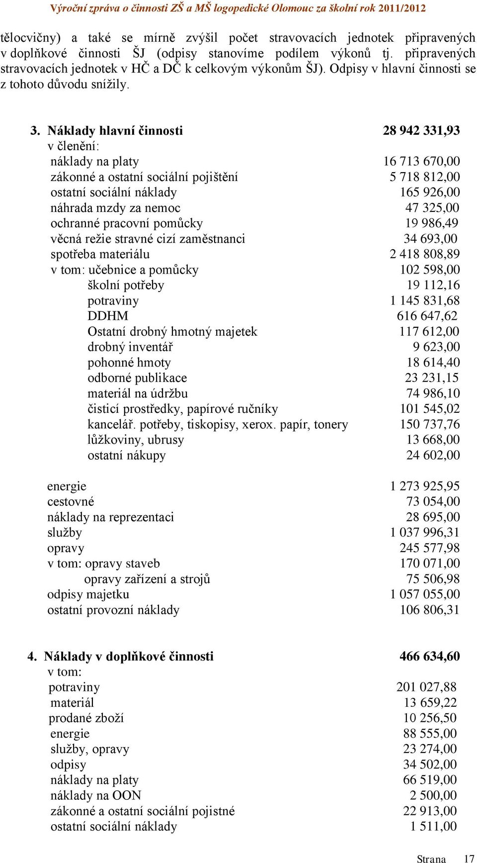 Náklady hlavní činnosti 28 942 331,93 v členění: náklady na platy 16 713 670,00 zákonné a ostatní sociální pojištění 5 718 812,00 ostatní sociální náklady 165 926,00 náhrada mzdy za nemoc 47 325,00