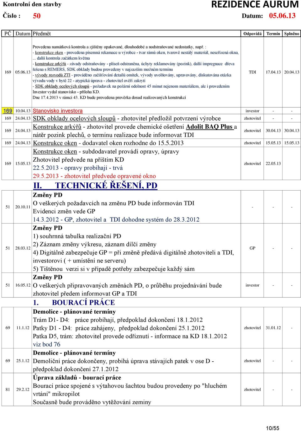 .. další kontrola začátkem května - konstrukce arkýřů - závady odstraňovány - plíseň odstraněna, úchyty reklamovány (pozink), další impregnace dřeva řešena s REMERS, SDK obklady budou provedeny v