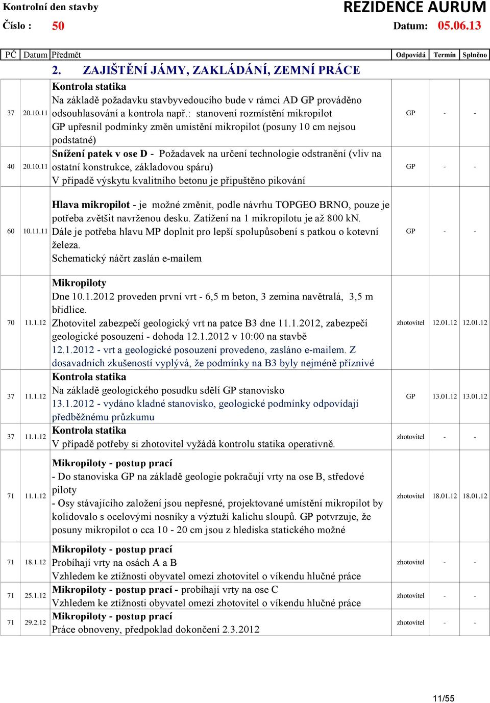 konstrukce, základovou spáru) V případě výskytu kvalitního betonu je připuštěno pikování 60 10.11.