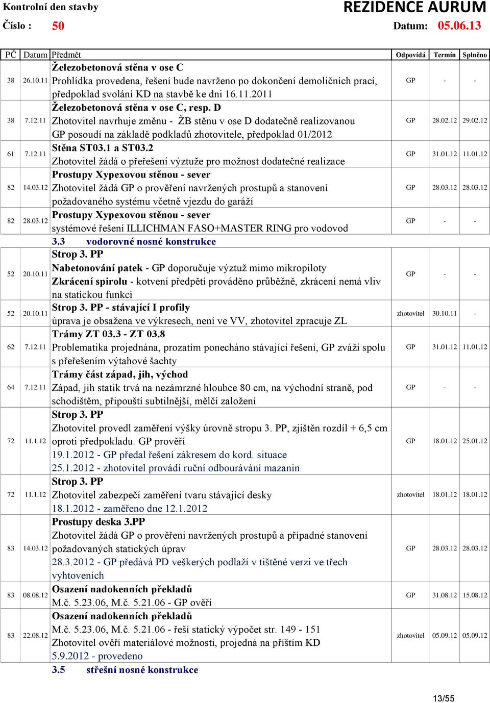 2 Zhotovitel žádá o přeřešení výztuže pro možnost dodatečné realizace GP 31.01.12 11.01.12 Prostupy Xypexovou stěnou - sever 82 14.03.