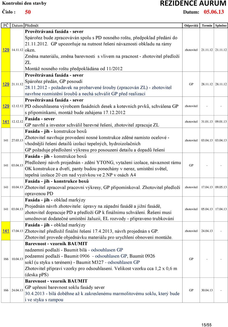 11.12 28.11.12 navrhne rozmístění šroubů a nechá schválit GP před realizací Provětrávaná fasáda - sever PD odsouhlasena výrobcem fasádních desek a kotevních prvků, schválena GP s připomínkami, montáž