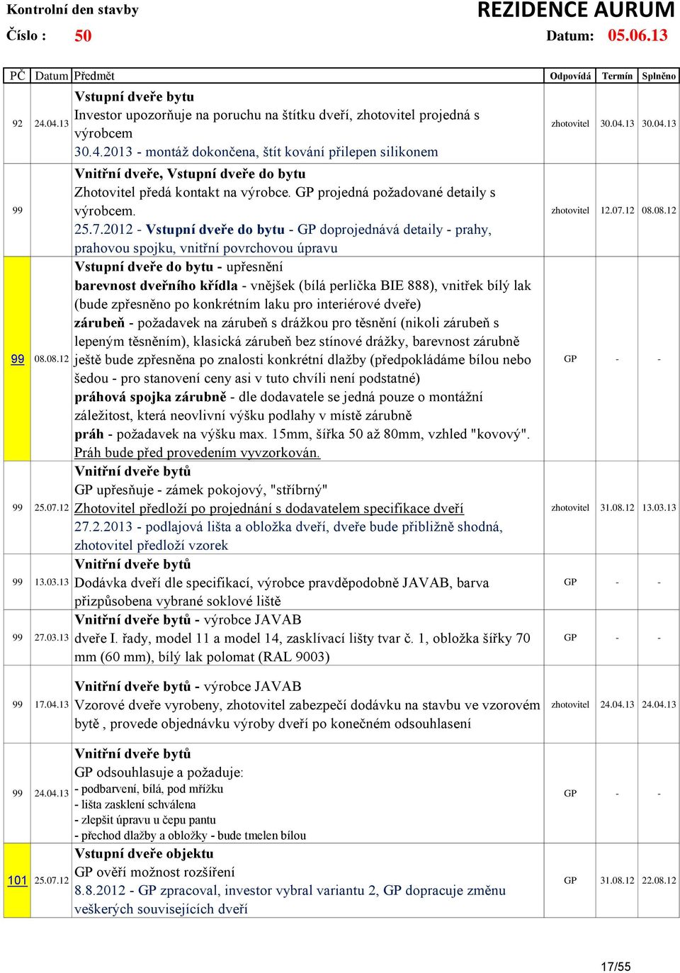 2012 - Vstupní dveře do bytu - GP doprojednává detaily - prahy, prahovou spojku, vnitřní povrchovou úpravu Vstupní dveře do bytu - upřesnění barevnost dveřního křídla - vnějšek (bílá perlička BIE