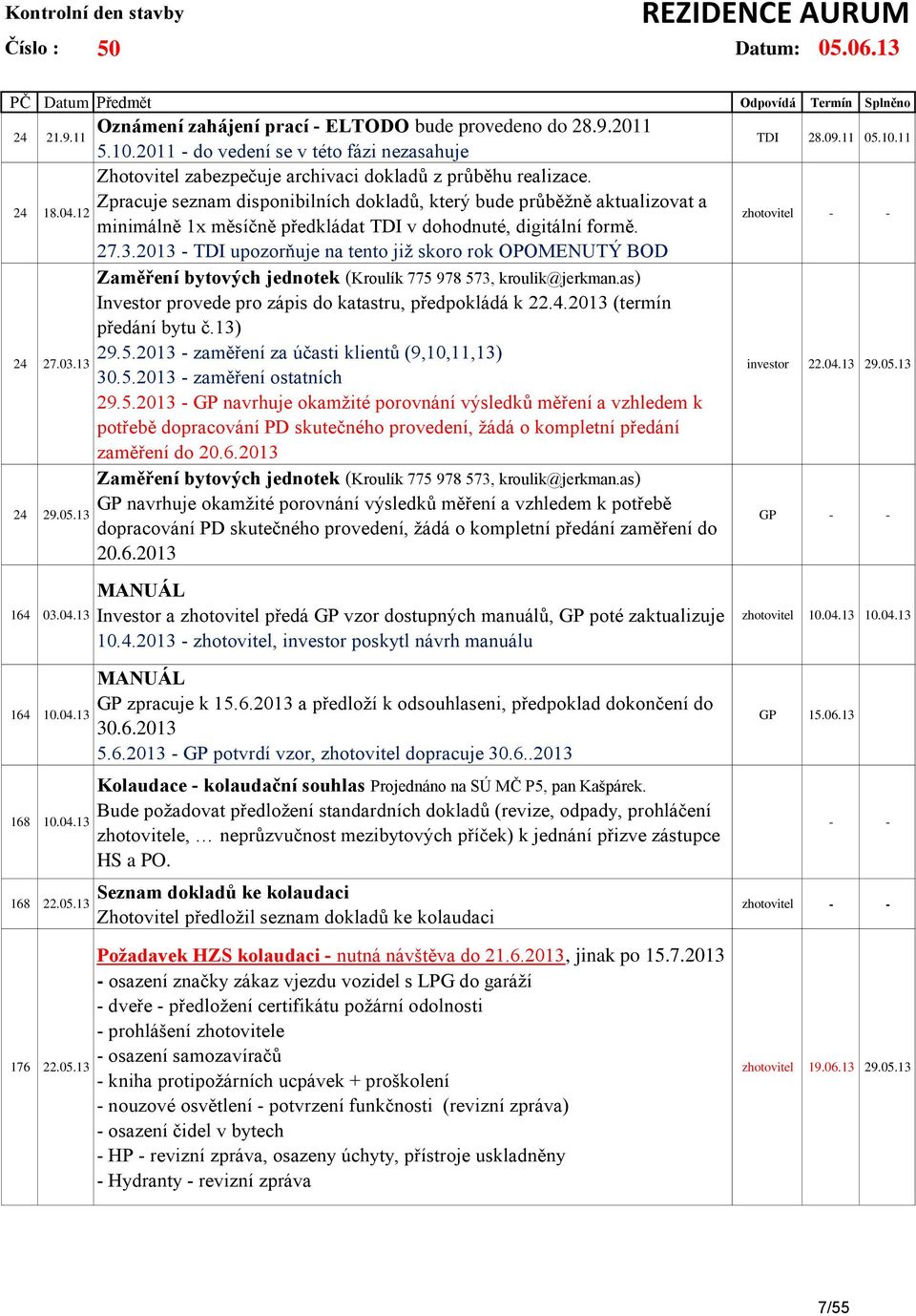 2013 - TDI upozorňuje na tento již skoro rok OPOMENUTÝ BOD Zaměření bytových jednotek (Kroulík 775 978 573, kroulik@jerkman.as) Investor provede pro zápis do katastru, předpokládá k 22.4.