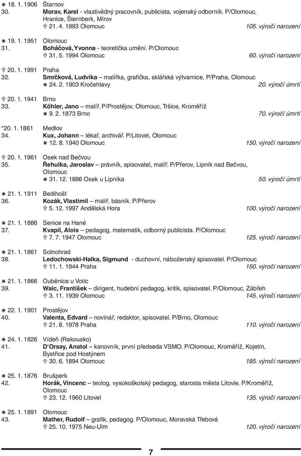 výročí úmrtí U 20. 1. 1941 Brno 33. Köhler, Jano malíř. P/Prostějov, Olomouc, Tršice, Kroměříž â 9. 2. 1873 Brno *20. 1. 1861 Medlov 34. Kux, Johann lékař, archivář. P/Litovel, Olomouc â 12. 8.