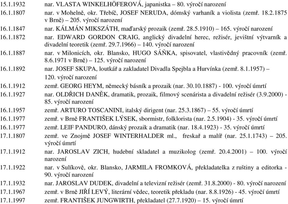 výročí 16.1.1887 nar. v Milonicích, okr. Blansko, HUGO SÁŇKA, spisovatel, vlastivědný pracovník (zemř. 8.6.1971 v Brně) 125. výročí 16.1.1892 nar.