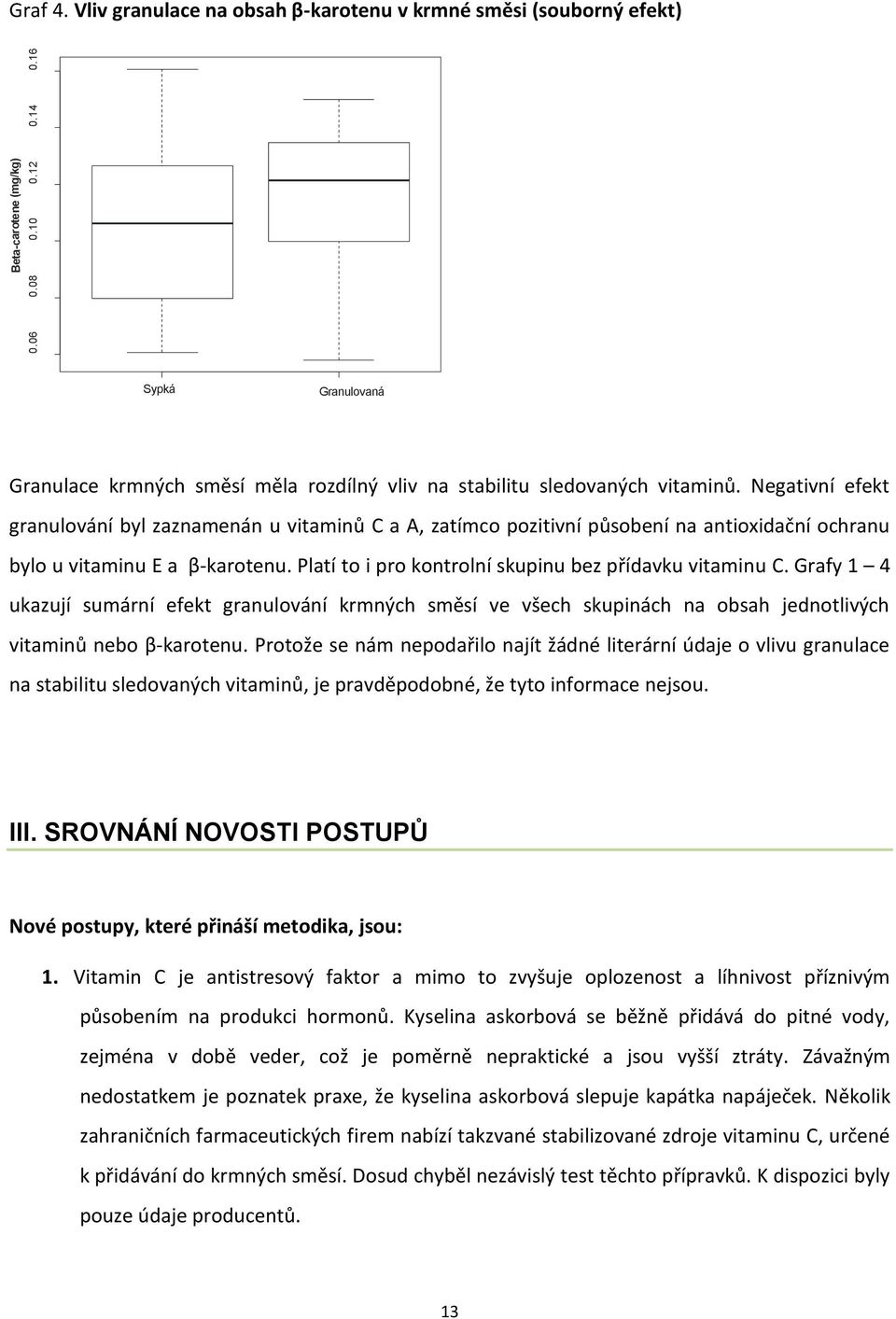 Negativní efekt granulování byl zaznamenán u vitaminů C a A, zatímco pozitivní působení na antioxidační ochranu bylo u vitaminu E a β-karotenu.