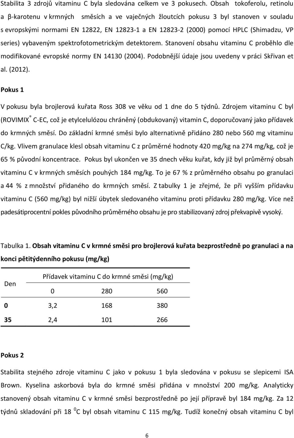 VP series) vybaveným spektrofotometrickým detektorem. Stanovení obsahu vitaminu C proběhlo dle modifikované evropské normy EN 14130 (2004). Podobnější údaje jsou uvedeny v práci Skřivan et al. (2012).