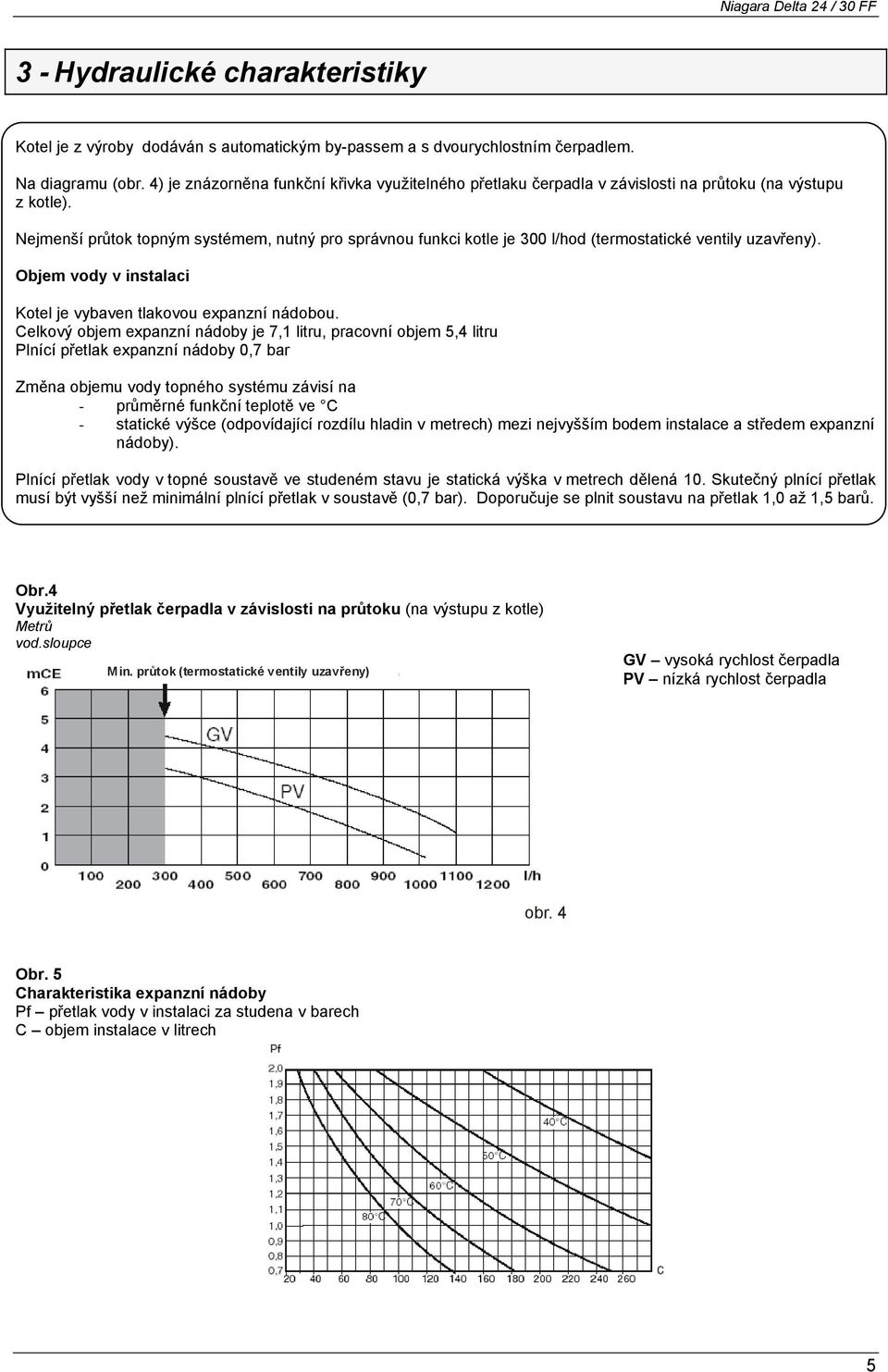 Nejmenší průtok topným systémem, nutný pro správnou funkci kotle je 300 l/hod (termostatické ventily uzavřeny). Objem vody v instalaci Kotel je vybaven tlakovou expanzní nádobou.