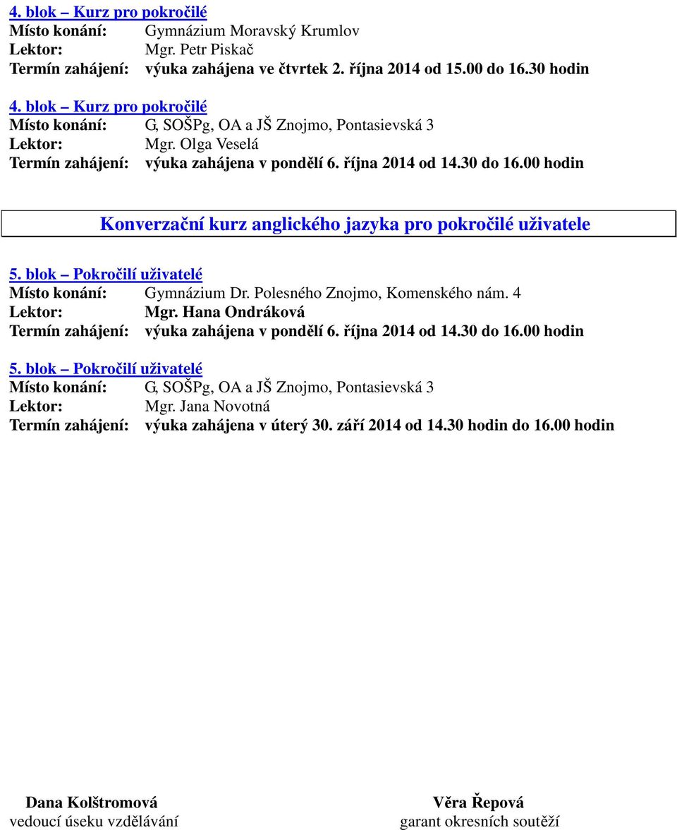 00 hodin Konverzační kurz anglického jazyka pro pokročilé uživatele 5. blok Pokročilí uživatelé Místo konání: Gymnázium Dr. Polesného Znojmo, Komenského nám. 4 Mgr.