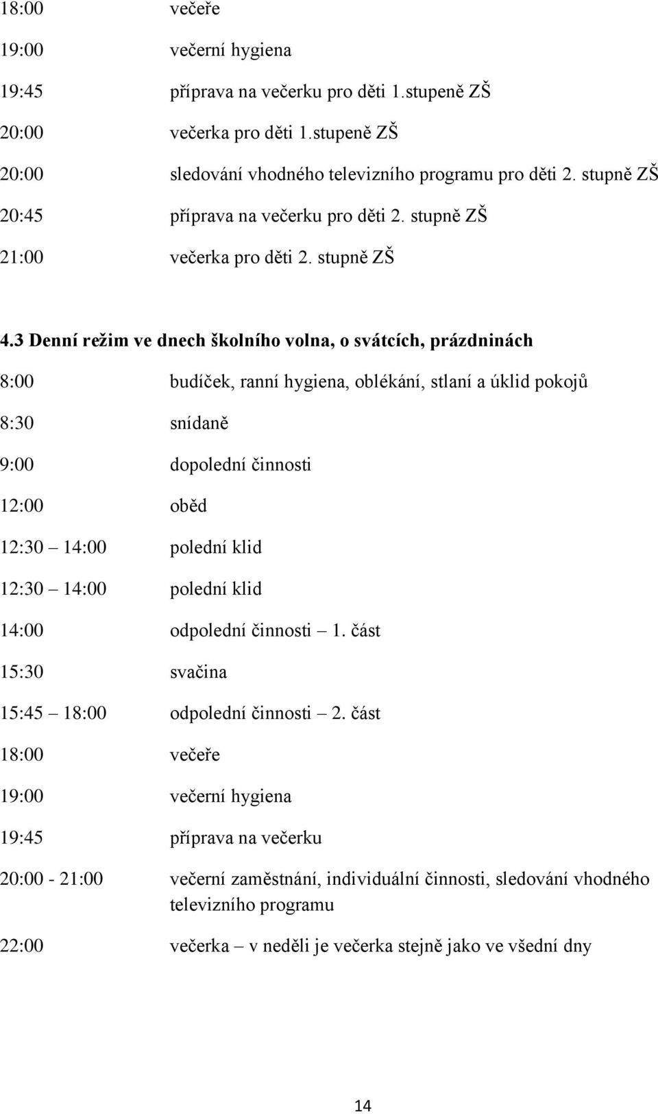 3 Denní režim ve dnech školního volna, o svátcích, prázdninách 8:00 budíček, ranní hygiena, oblékání, stlaní a úklid pokojů 8:30 snídaně 9:00 dopolední činnosti 12:00 oběd 12:30 14:00 polední klid