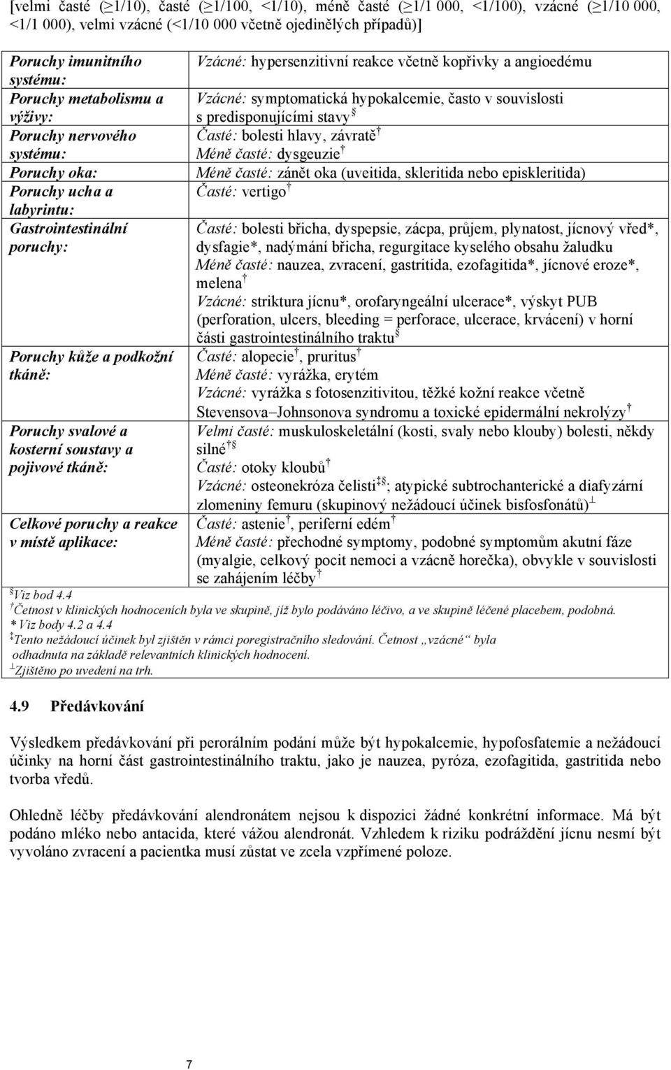 tkáně: Vzácné: hypersenzitivní reakce včetně kopřivky a angioedému Vzácné: symptomatická hypokalcemie, často v souvislosti s predisponujícími stavy Časté: bolesti hlavy, závratě Méně časté: dysgeuzie