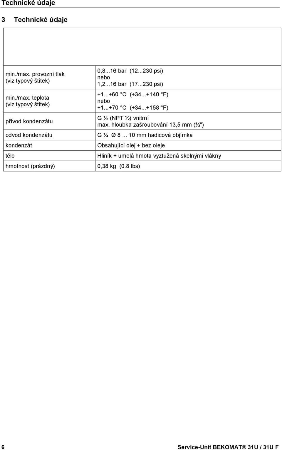 docx @ 4701 @ @ 1 Technické údaje Pos: 17 /Beko Technische Dokumentation/Überschriften/1/Technische Daten @ 0\mod_1184329570967_4638.docx @ 6068 @ 1 @ 1 3 Technické údaje min./max.