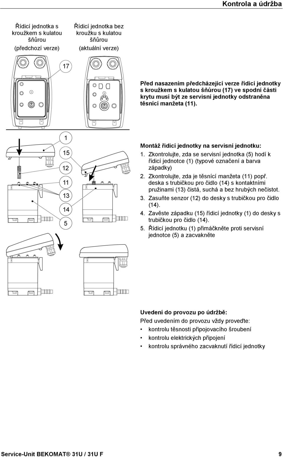 řídicí jednotky s kroužkem s kulatou šňůrou (17) ve spodní části krytu musí být ze servisní jednotky odstraněna těsnící manžeta (11). 1 15 12 11 13 14 5 Montáž řidicí jednotky na servisní jednotku: 1.