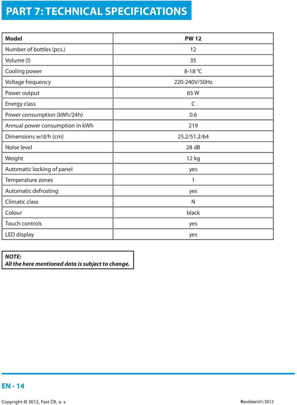 (kwh/24h) 0.6 Annual power consumption in kwh 219 Dimensions w/d/h (cm) 25.2/51.