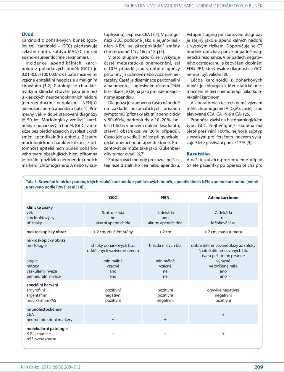 Patologické charakteristiky a klinické chování jsou jiné ž u klasických uroendokrinních nádorů (uroendocri oplasm NEN) či adenokarcinomů apendixu (tab. 1).